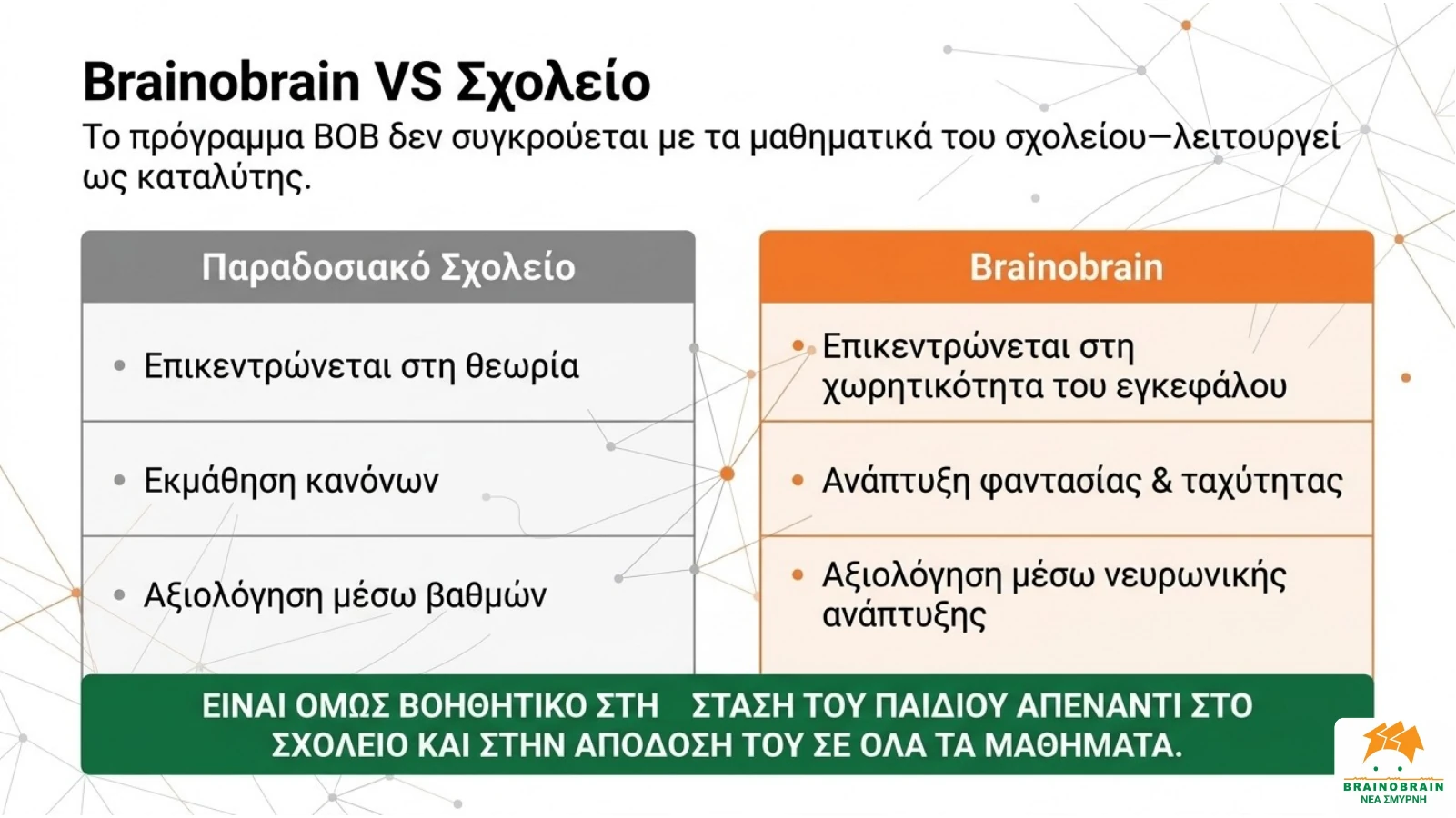 Το πρόγραμμα — slide 11