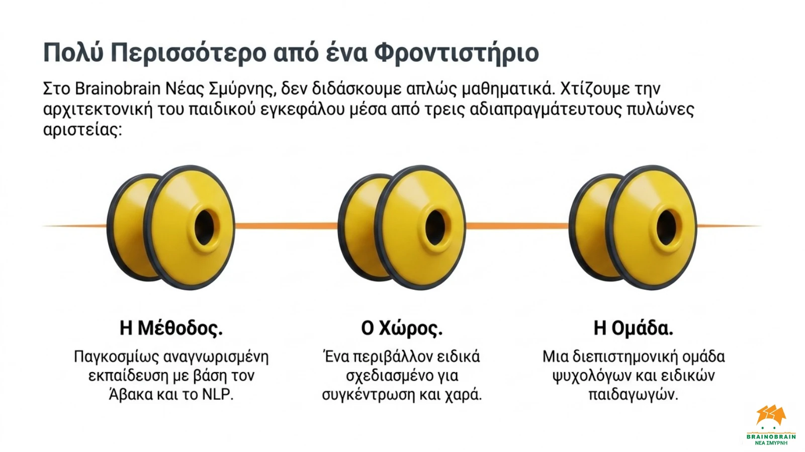 Η ομάδα — slide 2
