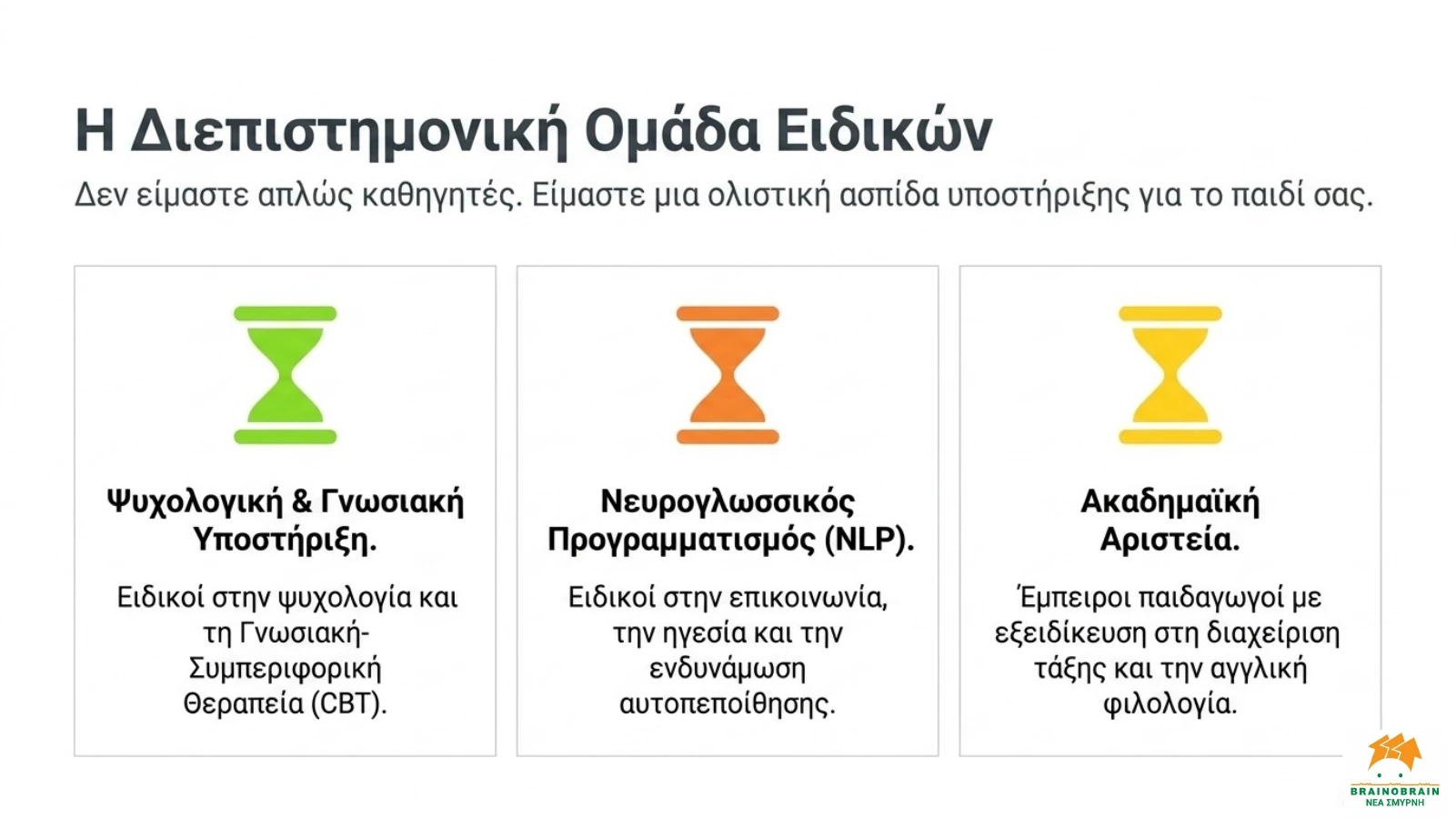 Η ομάδα — slide 6