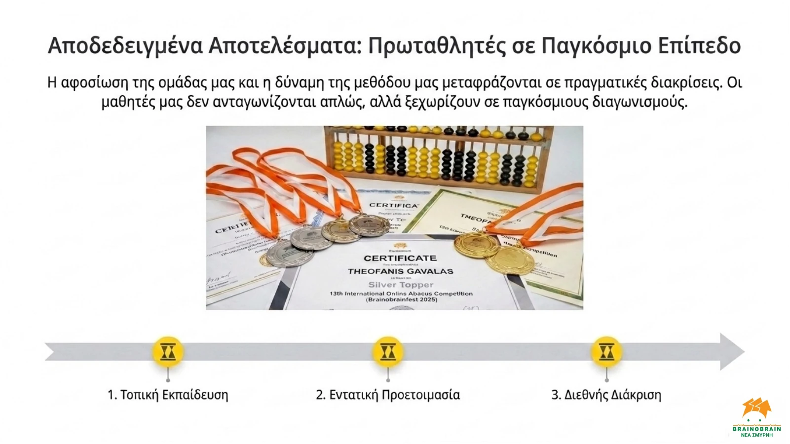 Η ομάδα — slide 10